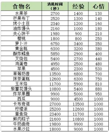 ƻưɿٻָ鹥
