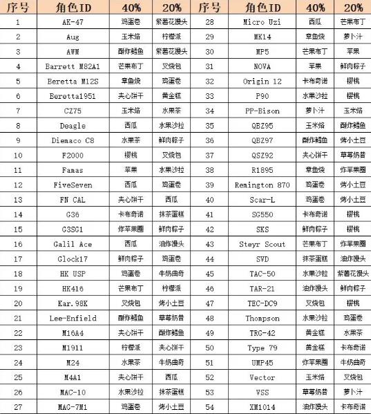 ƻưɿٻָ鹥