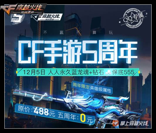 CFȫ