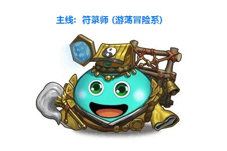 不思议迷宫符箓师冈布奥怎么样_不思议迷宫符箓师冈布奥天赋技能详解