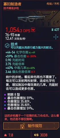 2077ѸԽƼ