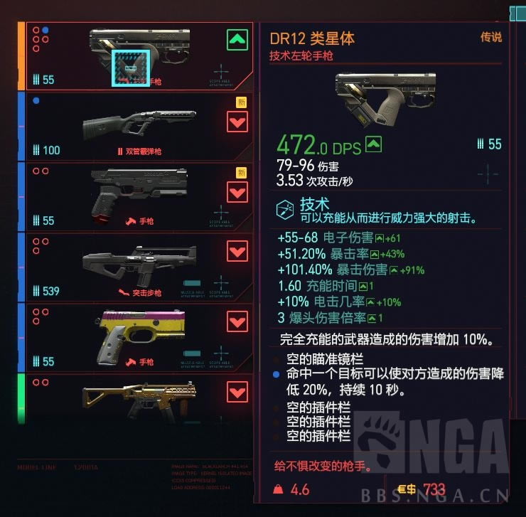 2077ǿǹƼ ǹǿTOP5