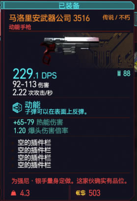 2077ǿǹƼ ǹǿTOP5_վ