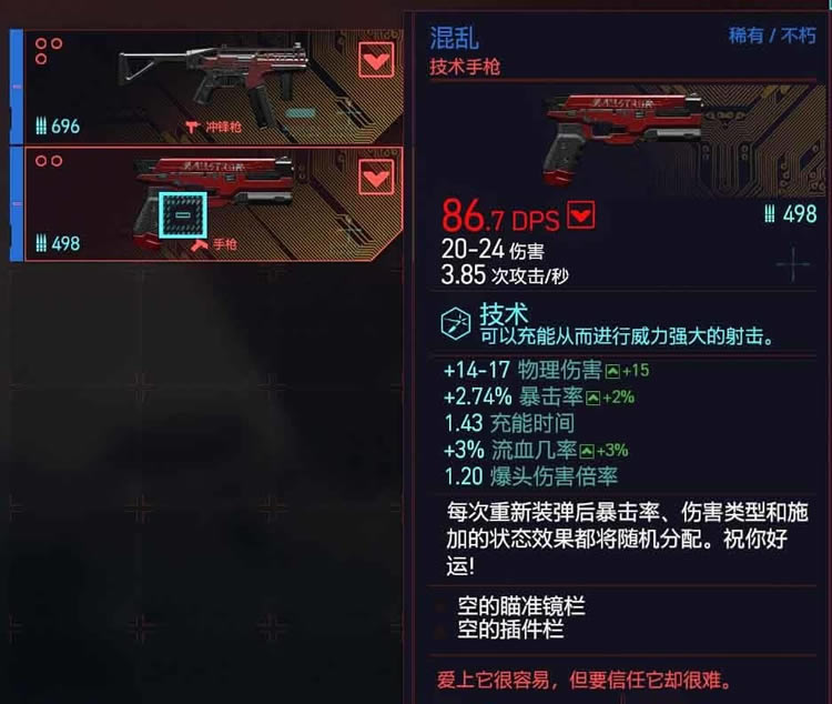 2077Ҳǹص˵ ǹ