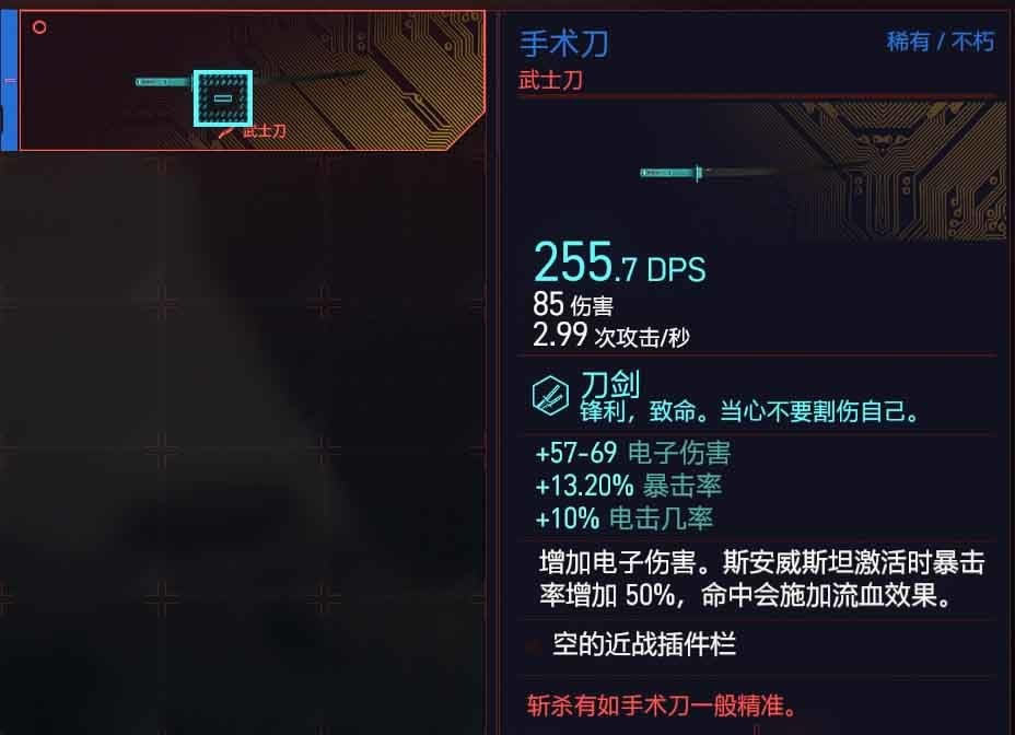 2077ȡýѧ ɶط