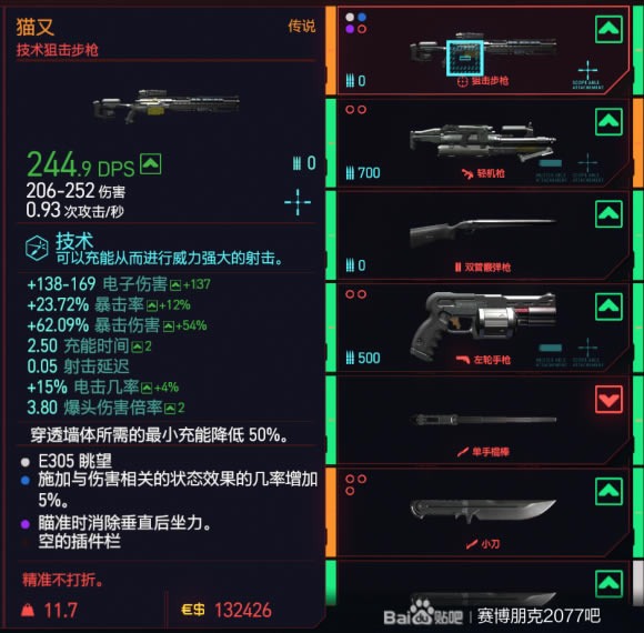 2077˵λܽ ˵λôȫ