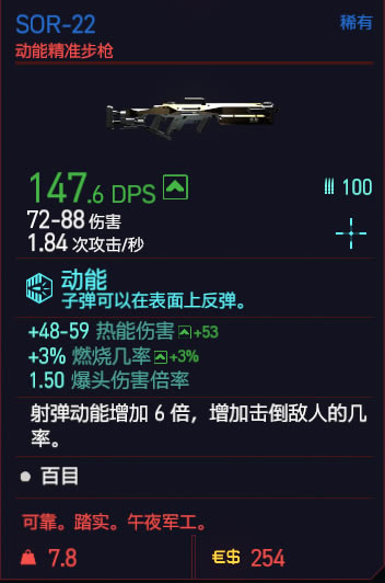 2077Ʒ ϸ˵