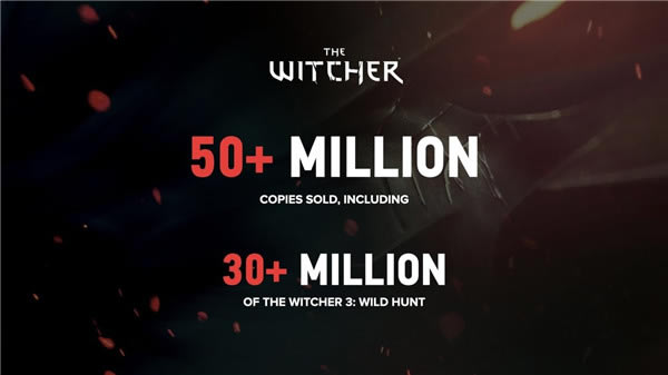 CDPR2020Ʊ 2077۳1370_վ