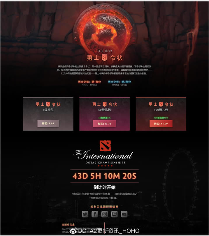 dota2ʿ״ti11۸ ȫǮ_վ