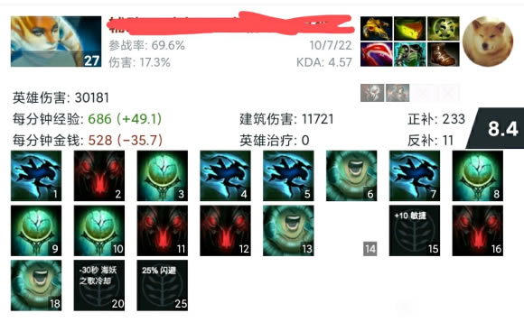 DOTA2OMGǿ_վ