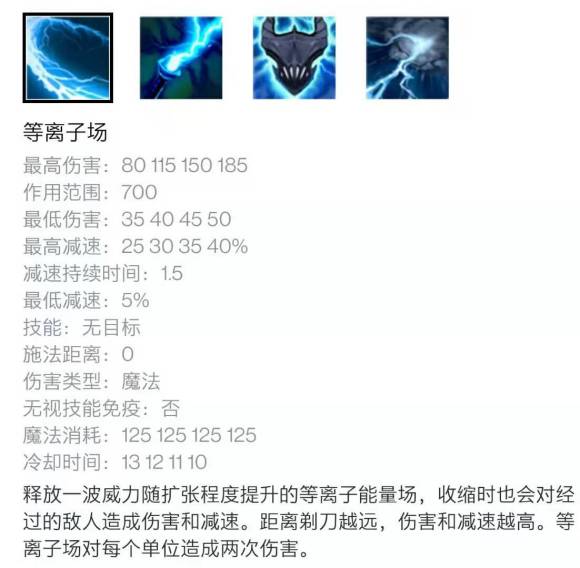 DOTA2OMG7.29ɴ似ܻ_վ