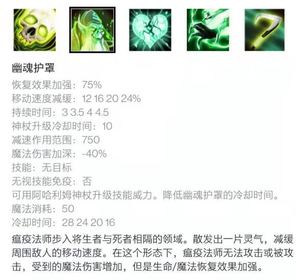 DOTA2OMG7.29ɴ似ܻ_վ