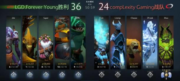 Dota2ʦLFYCOL йǰǰ