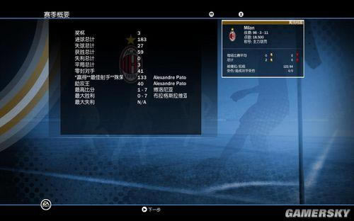 FIFA 10Be A Proģʽ׸