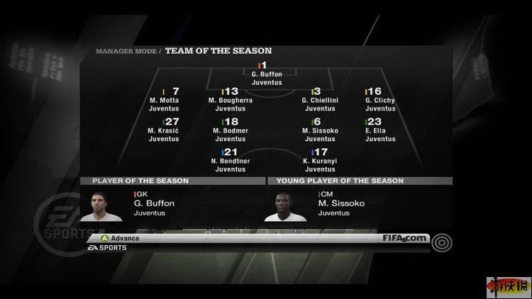 ģʽʹ FIFA11
