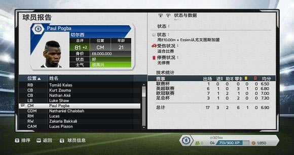 FIFA14 Աѡĵ