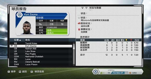 FIFA14 Աѡĵ_վ
