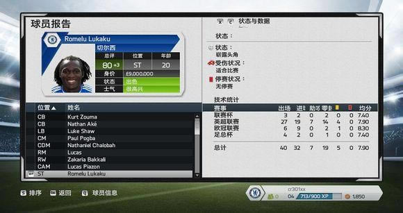 FIFA14 Աѡĵ_վ