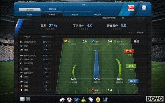 FIFA Online 3 ù