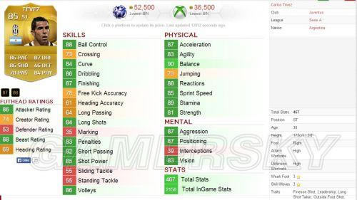 FIFA15-UTģʽ14Աб