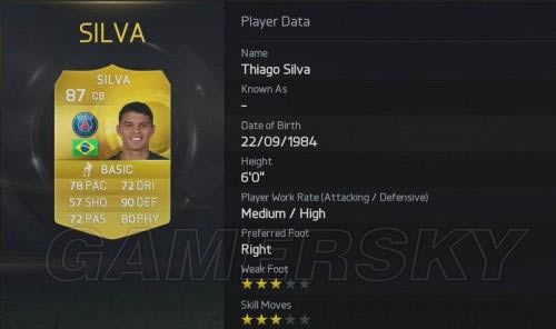 FIFA 15-ʮкͼƼ