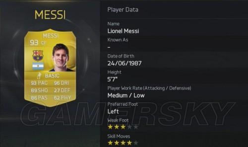 FIFA 15-ԱTOP10ͼܽ
