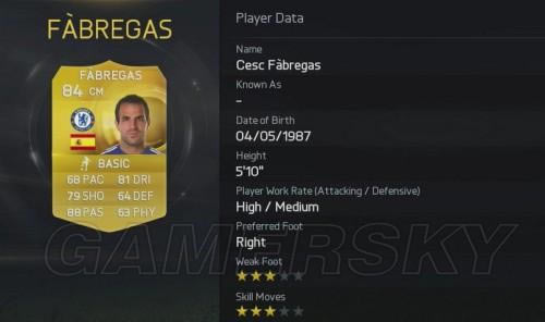 FIFA 15-Top50Աб