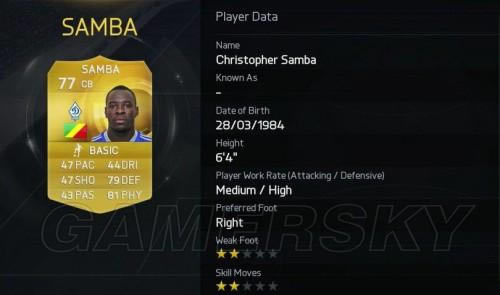 FIFA 15-ǿ׳ͺӲԱƼ