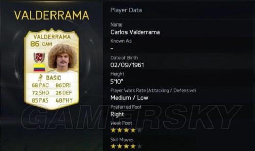 FIFA 15-ռӴԱб ϱЦȺ