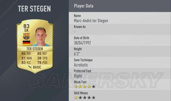 FIFA17Աֵ_վ