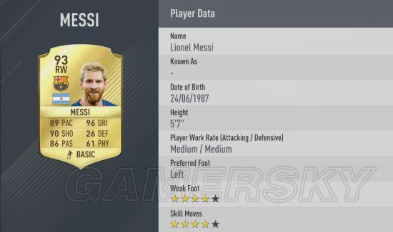 FIFA 17ֵһ ˭_վ