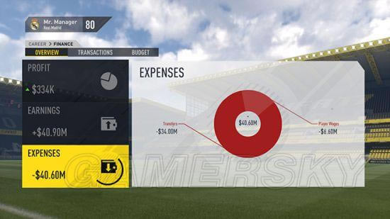 FIFA 17ģʽһ_վ