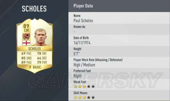 FIFA17ݴȫ_վ