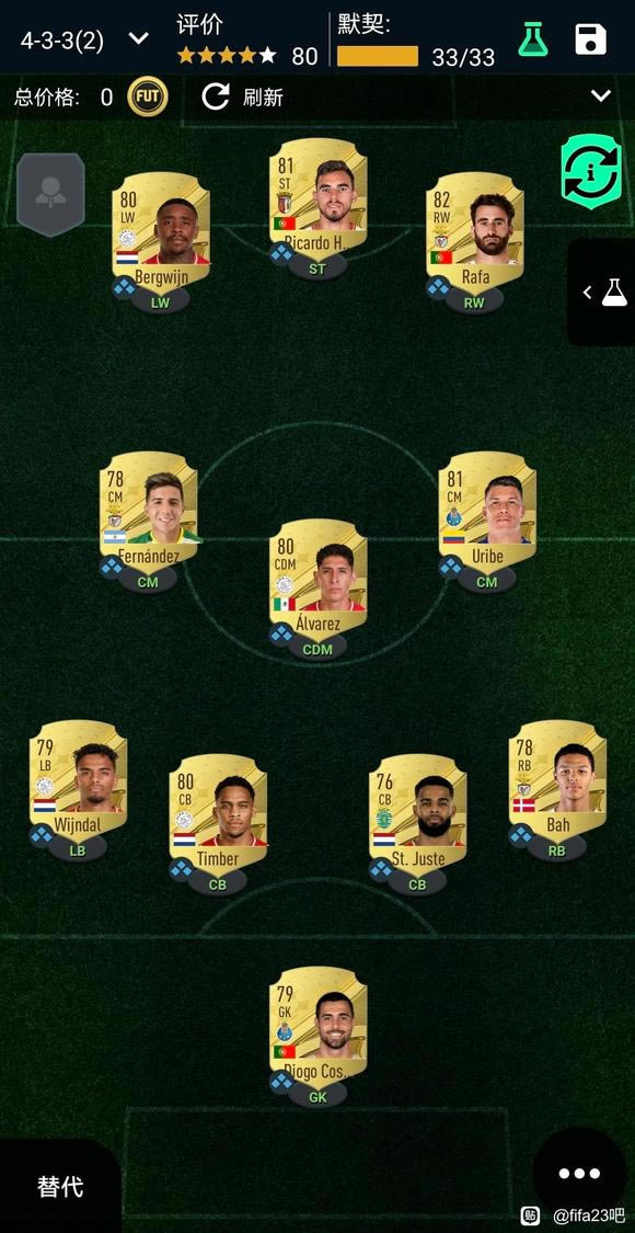 fifa23ϳ/ɼ׿ݷ