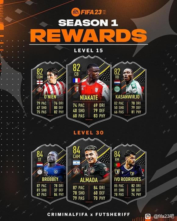 fifa231ＰӢۿһ_վ