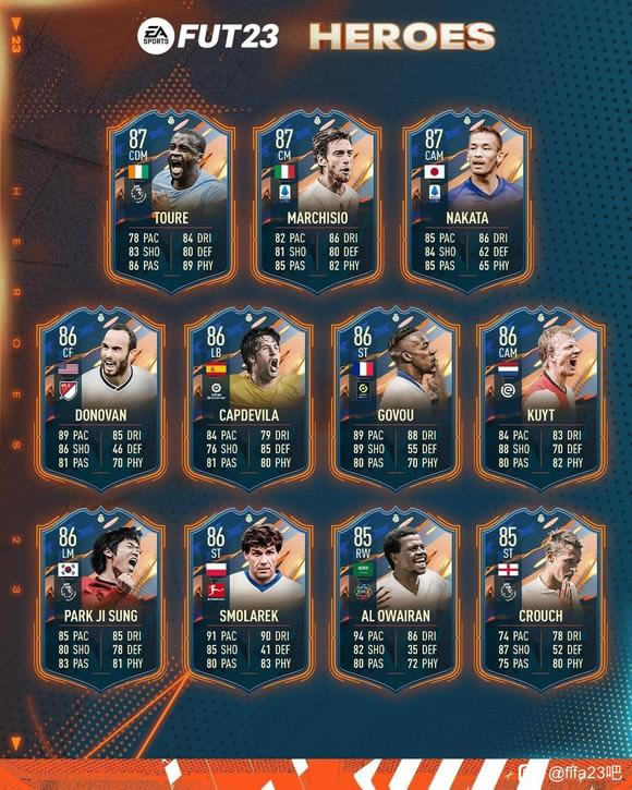 fifa231ＰӢۿб