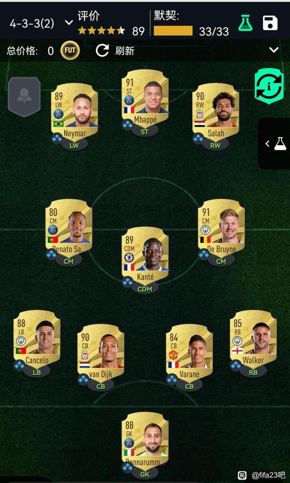 fifa23ĬƼȫ_վ