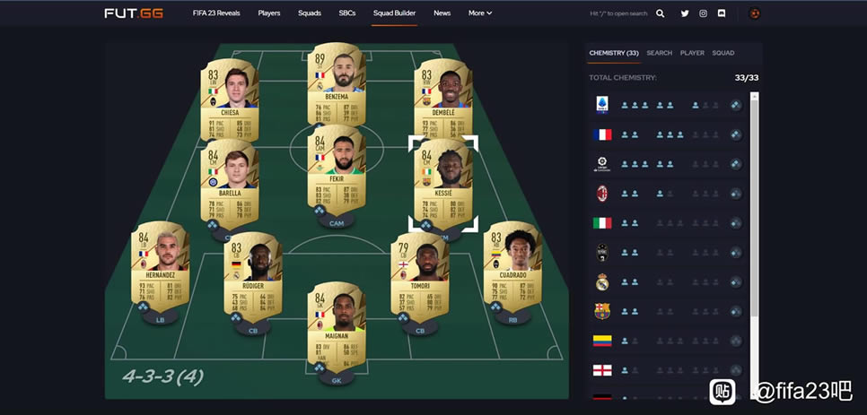 fifa23Ƽ ԱƼ