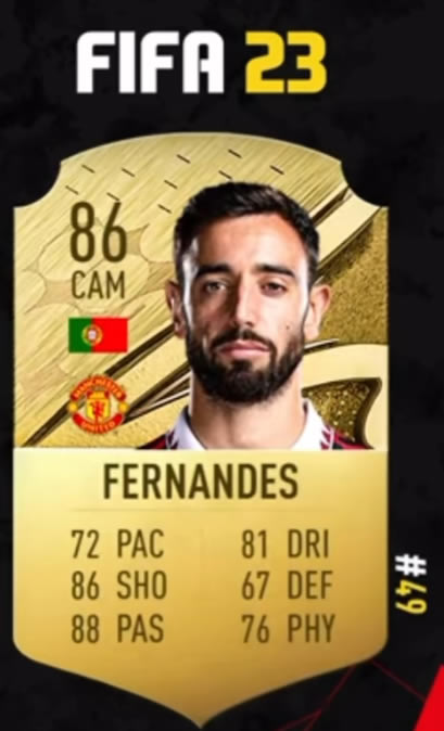 fifa23ֵȫ TOP50һ_վ
