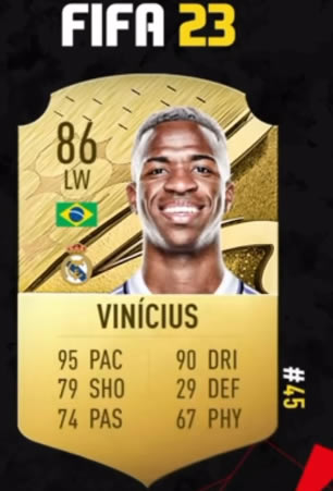 fifa23ֵȫ TOP50һ_վ