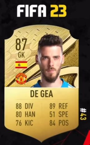 fifa23ֵȫ TOP50һ_վ