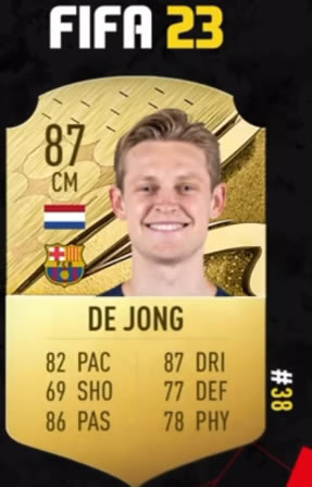 fifa23ֵȫ TOP50һ_վ
