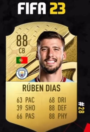 fifa23ֵȫ TOP50һ_վ