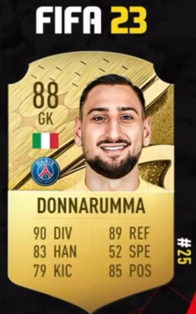 fifa23ֵȫ TOP50һ_վ