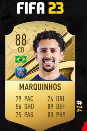 fifa23ֵȫ TOP50һ_վ