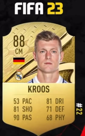 fifa23ֵȫ TOP50һ_վ