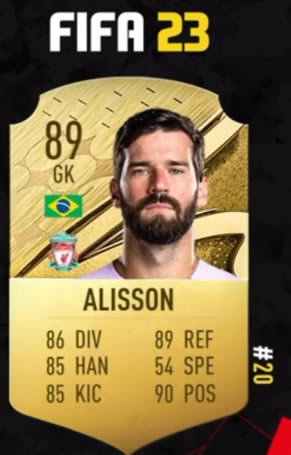 fifa23ֵȫ TOP50һ_վ