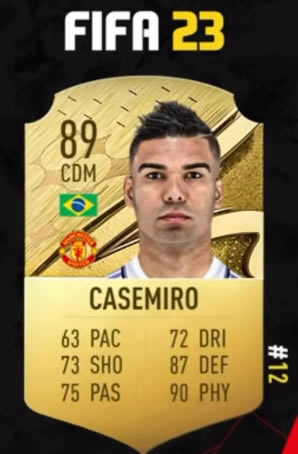 fifa23ֵȫ TOP50һ_վ