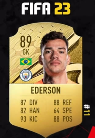 fifa23ֵȫ TOP50һ_վ
