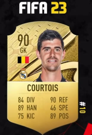 fifa23ֵȫ TOP50һ_վ